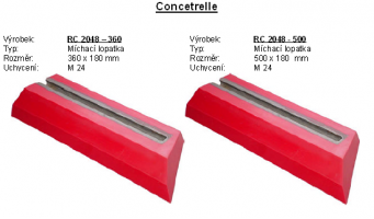 concetrelle.png